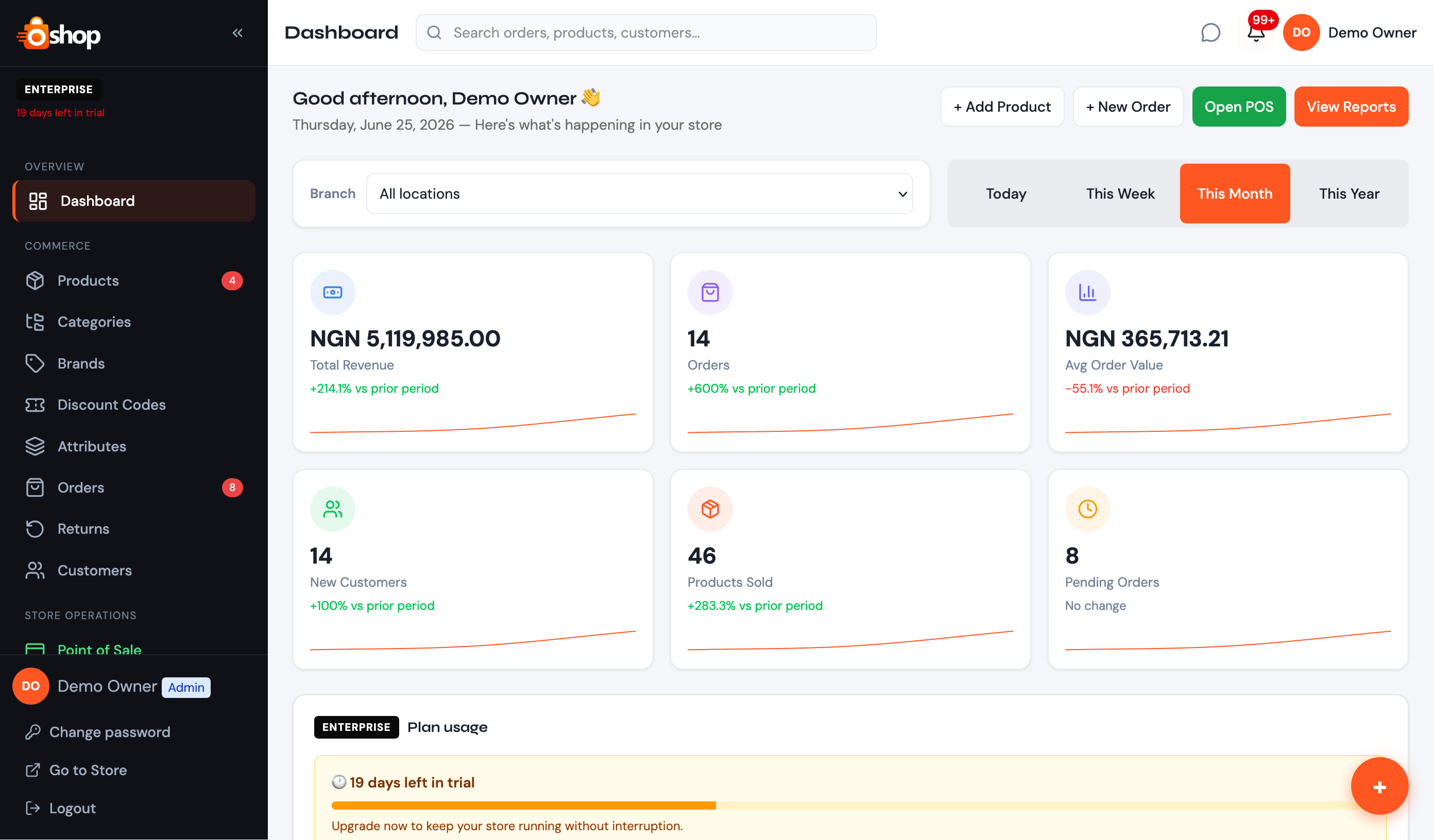 Oshop247 admin dashboard with revenue charts, KPI cards, and recent orders